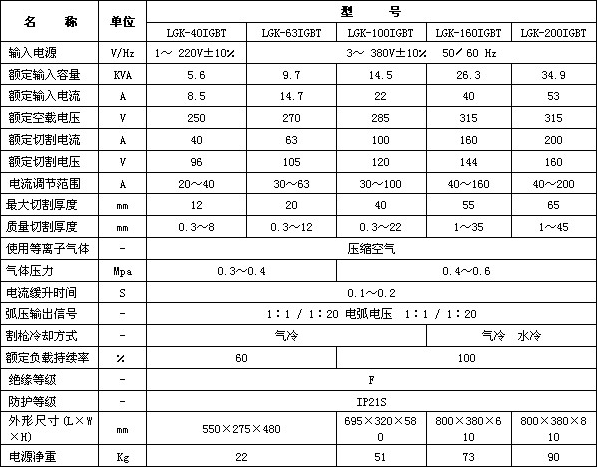 Kaiyun-中国(官方网站)-国家认证服务平台
